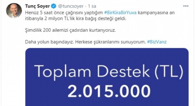  BirKiraBirYuva  kampanyasına 2 milyon liralık bağış