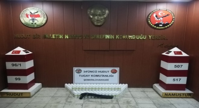 Hudut Kartalları nın faaliyetleri