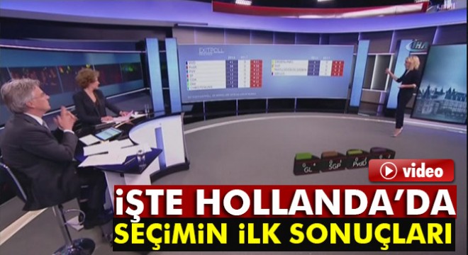 İşte Hollanda’da bugün yapılan genel seçimin ilk verileri